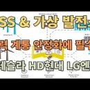 ESS & 가상 발전소, 전력 계통 안정화에 필수적, 테슬라 HD현대일렉트릭 LG에너지솔루션 이미지