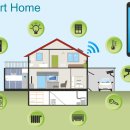 스마트홈 이미지
