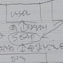 (유)호완 이미지