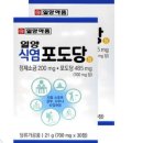 포도당 티스토리