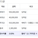 도곡1-115 이미지