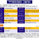 동선빌딩 이미지