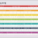 한솔영어 - 광주시 경충대로 1081-24 | 한솔영어