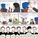 'Netizen 시사만평(時事漫評)'떡메' '2025. 12. 22'(월) 이미지