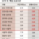 부천종합운동장 서울신문