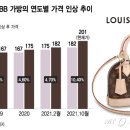 샤테크