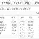 일신바이오테크 이미지