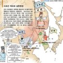 천지인(天.地.人) 이미지