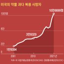 남경필 “철창 속 아들이 날 변화시켜… 정치할 때보다 행복하다” 이미지