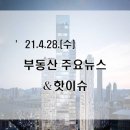 감북우리공인중개사사무소 | [부동산주요뉴스_공유] '21년4월28일(수)_ 與, 임대사업자 혜택 축소 논의…"집값 급등 책임 전가" 반발...