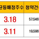 (주)신한프린팅