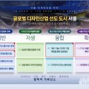 디자인 이미지