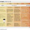 방포해수욕장