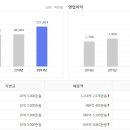 (주)미광티앤에스