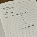 사주 잘보는 곳, 명인들 전화 상담 후기