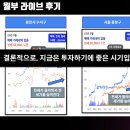 [월급쟁이부자들] 대선 부동산전략_라이브후기_자음과모음