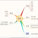 오싱(박재원) 이미지