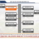 프라우스 이미지