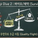 (주)바이오타이드 네이버블로그