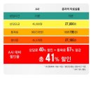 복희쌀롱 | 전화타로상담은 춘자의 타로살롱 좋지