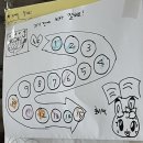 남악 한솔문고에서 아이와 서점 데이트