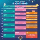 2024 그랜드 민트 페스티벌 2일차 후기 및 명당자리 시야 라인업