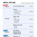 도담엔지니어링 네이버블로그