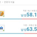명다방 이미지
