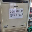 약산정 | 파주 맛집_약산정&lt;참게빠가매운탕&gt; 후기