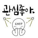 멍멍 애견미용 이미지