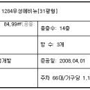 101애비뉴