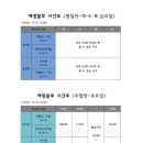 에땅블루제주 이미지
