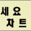 (주)제이셀바이오 이미지