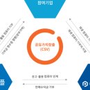 디지털앤피플 네이버블로그