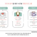 포인트정석속독학원 이미지