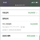 카페코케