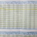 코아프라자 이미지