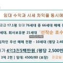 주식회사 대신부동산중개법인 이미지