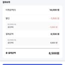 바이유어펫(주) | 여름에 두 남자의 뜨거운 사랑 이야기 재개봉 퀴어 영화 &#39;콜미 바이 유어 네임&#39; 정보 관람평 후기