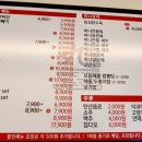 구백년짜장 용이점 이미지