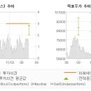 ㈜ 한라유통 이미지
