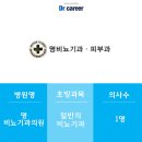 프로비뇨기과의원 이미지