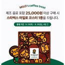 몬스터농산 | 미루기 대마왕