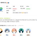 티그린 골프존 이미지