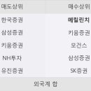 선창상회