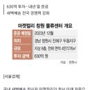 마켓컬리, 창원에 물류센터…비수도권 첫 진출 이미지