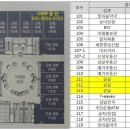 참미르빌딩 이미지
