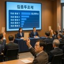 주식회사 판도 브런치