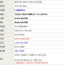 데메1길 이미지