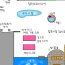 영빈사우나 이미지